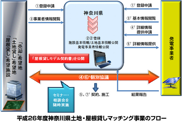 ※画像はイメージです