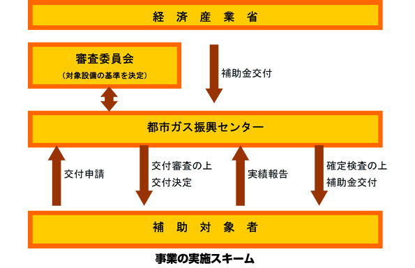 ※画像はイメージです