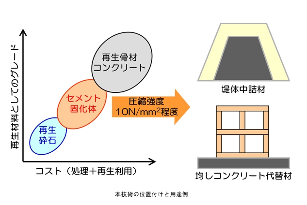 ※画像はイメージです