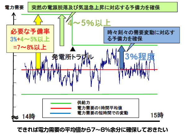 ※画像はイメージです