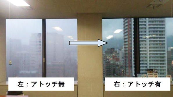 ガラス面の結露を大幅に低減した
