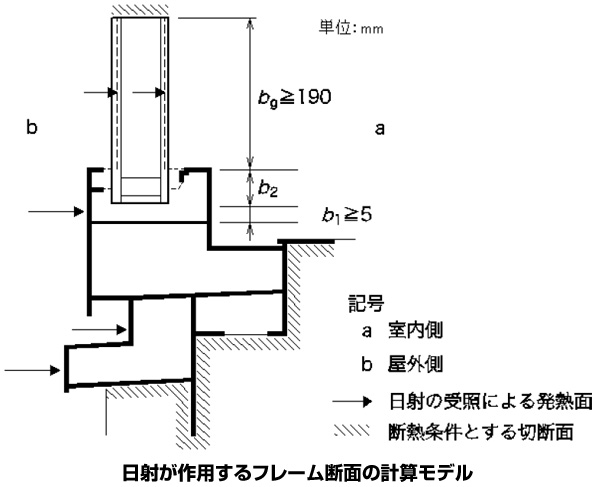 ※画像はイメージです