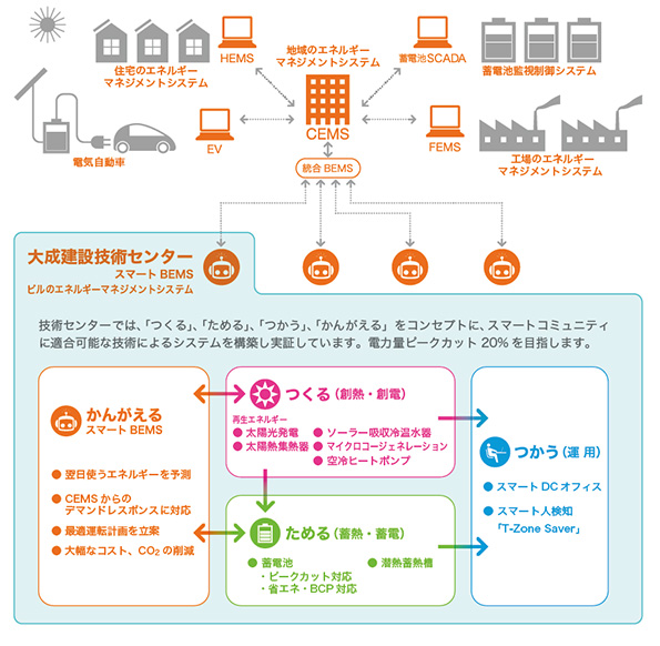 ※画像はイメージです