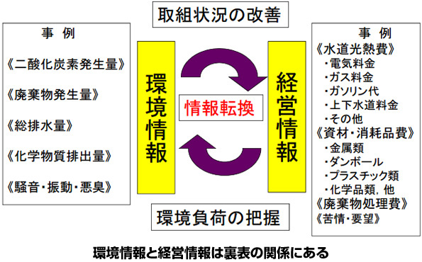 ※画像はイメージです