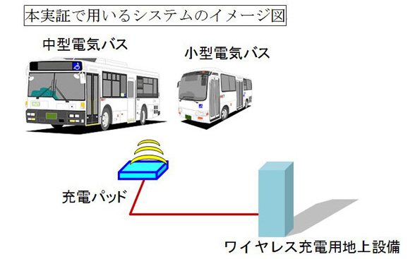 ※画像はイメージです