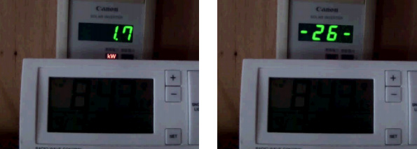 レポート内では、電圧上昇抑制が発生した事例を詳細に解説している