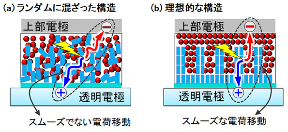 ※画像はイメージです