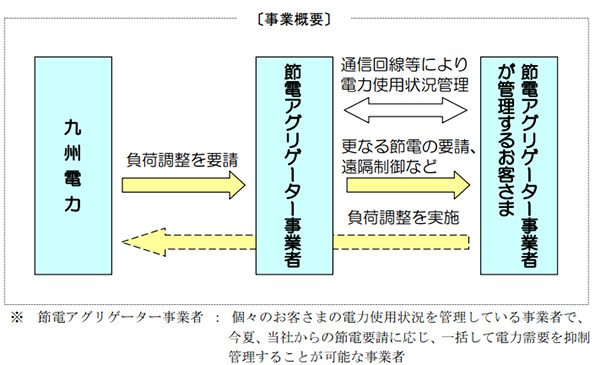 ※画像はイメージです