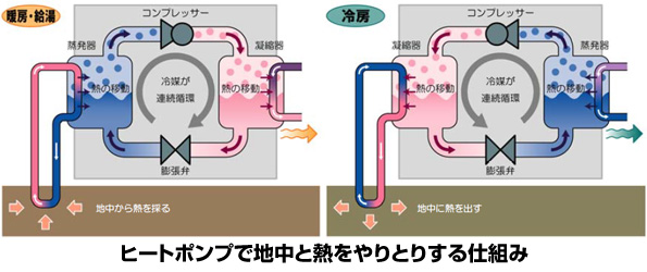 ※画像はイメージです