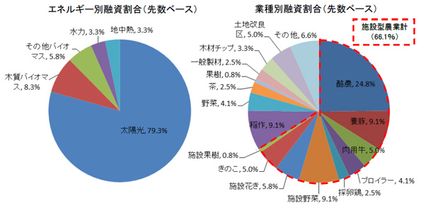 ※画像はイメージです