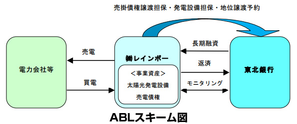 ※画像はイメージです