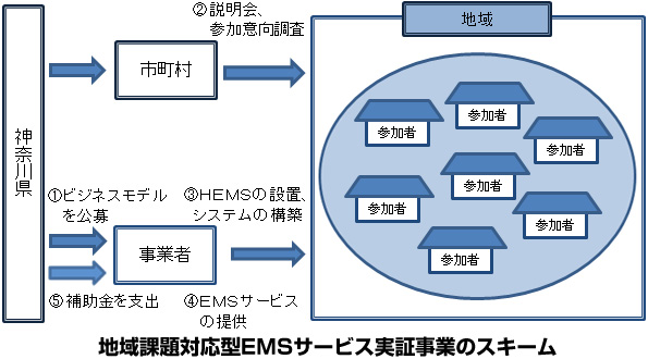 ※画像はイメージです