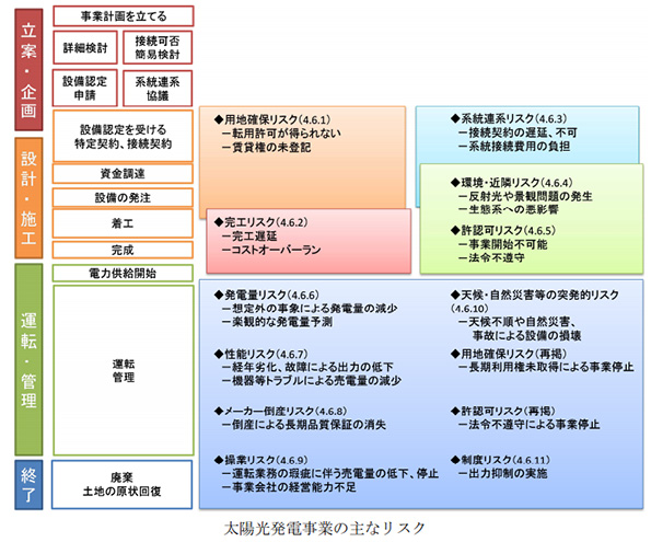 ※画像はイメージです