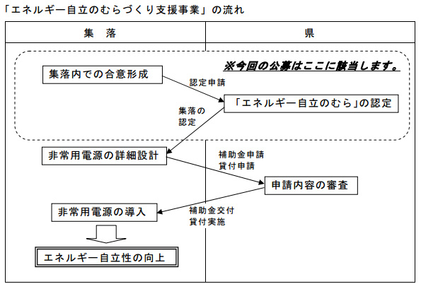 ※画像はイメージです