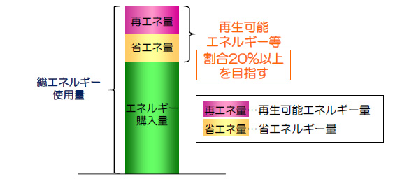 ※画像はイメージです