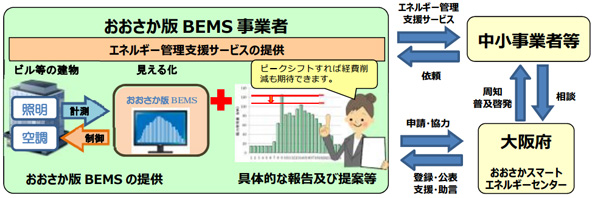 ※画像はイメージです