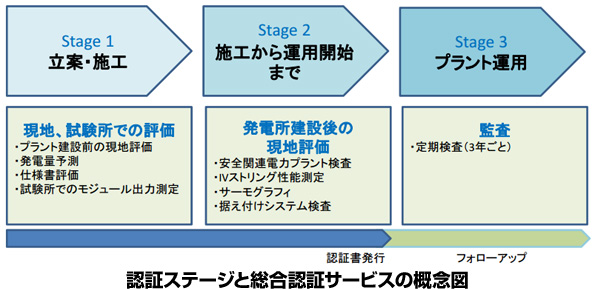 ※画像はイメージです