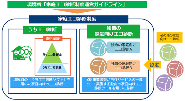 ※画像はイメージです