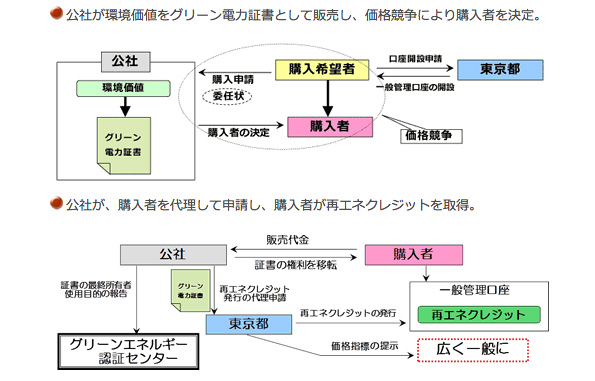 ※画像はイメージです