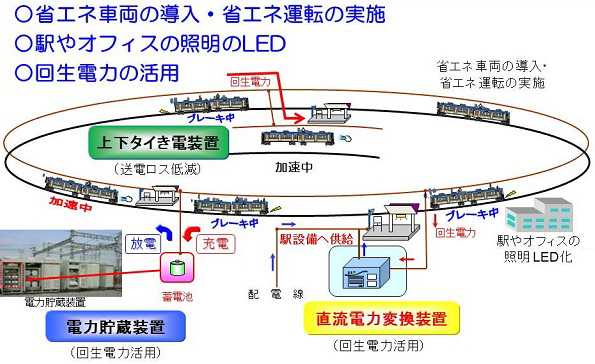 ※画像はイメージです