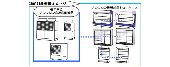 ※画像はイメージです