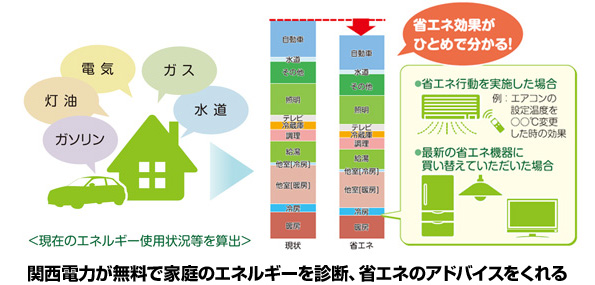 ※画像はイメージです