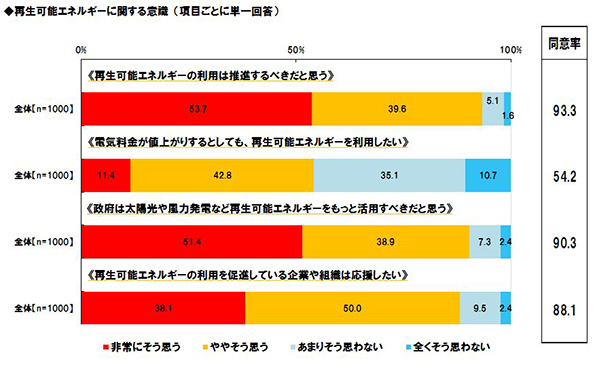 ※画像はイメージです