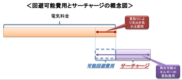 ※画像はイメージです