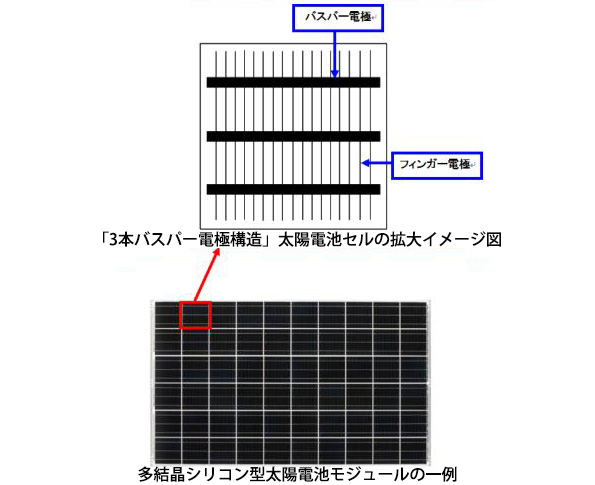 ※画像はイメージです