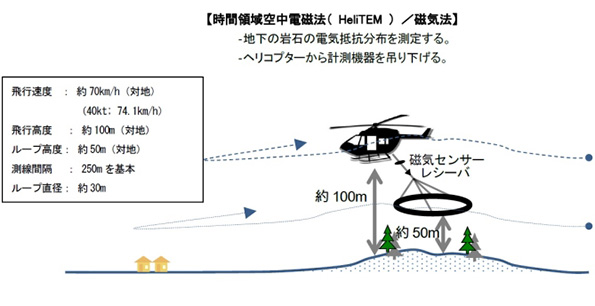 ※画像はイメージです