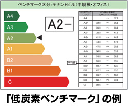 ※画像はイメージです