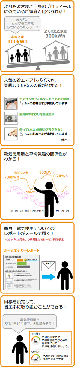 ※画像はイメージです