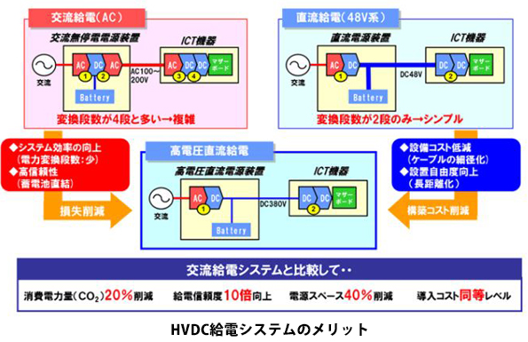 ※画像はイメージです