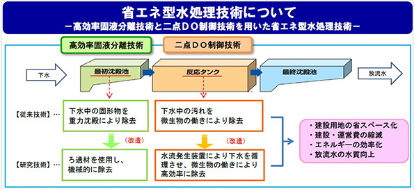 ※画像はイメージです