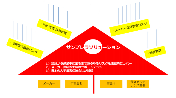 ※画像はイメージです