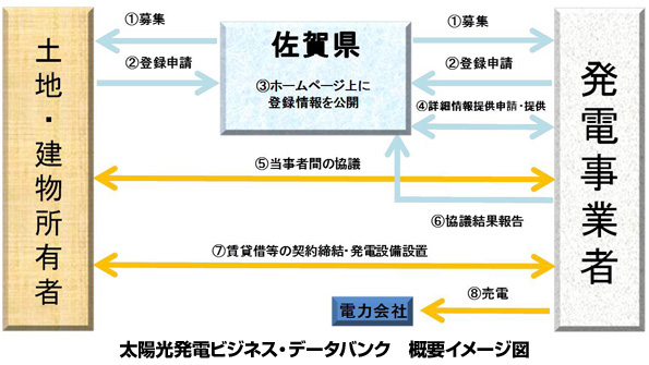 ※画像はイメージです