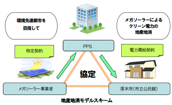 ※画像はイメージです