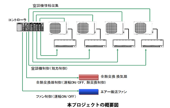 ※画像はイメージです