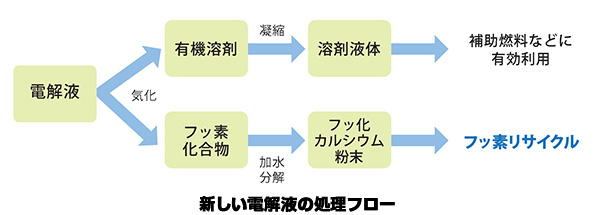 ※画像はイメージです