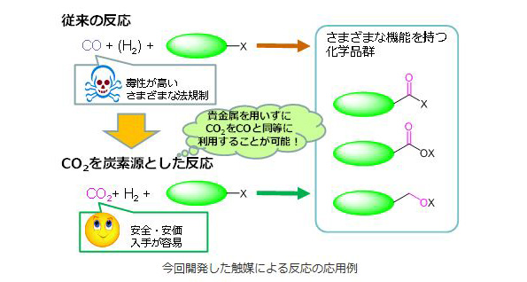 ※画像はイメージです