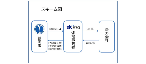 ※画像はイメージです