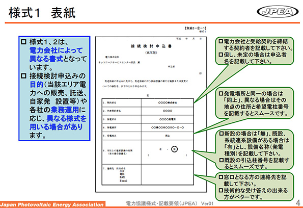 記載要領の表紙の記入方法(例)