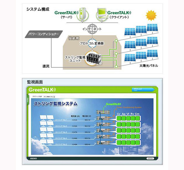 ※画像はイメージです