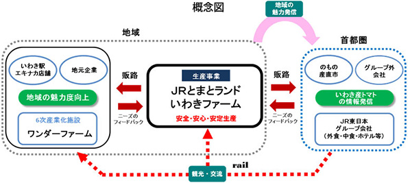 ※画像はイメージです