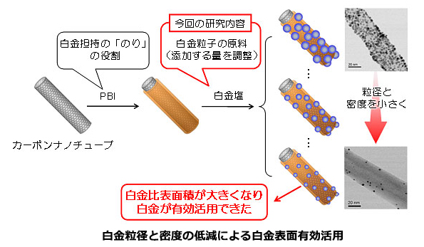 ※画像はイメージです