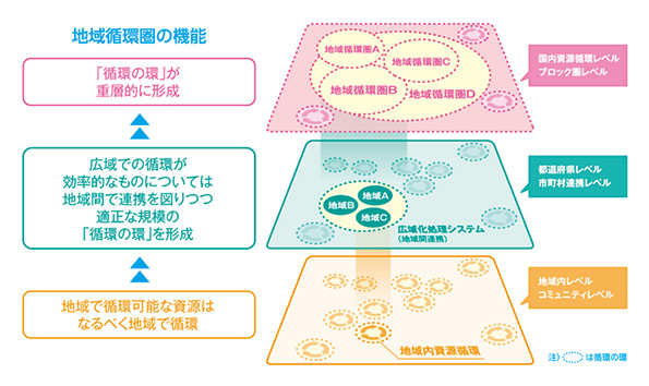 ※画像はイメージです