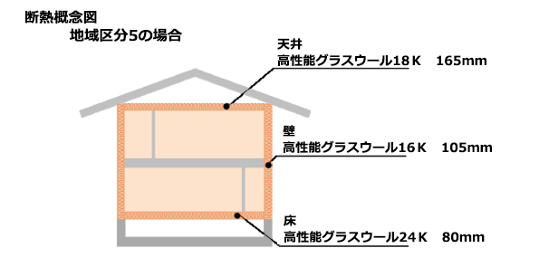 ※画像はイメージです