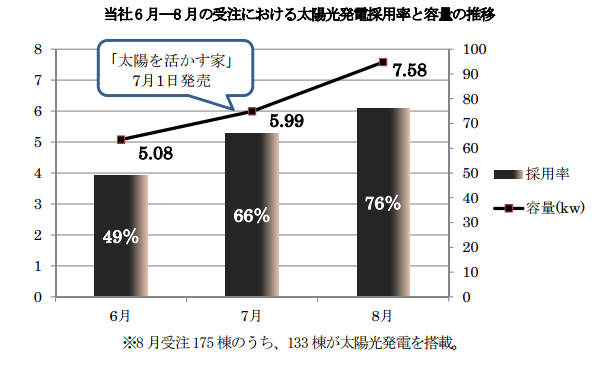 ※画像はイメージです