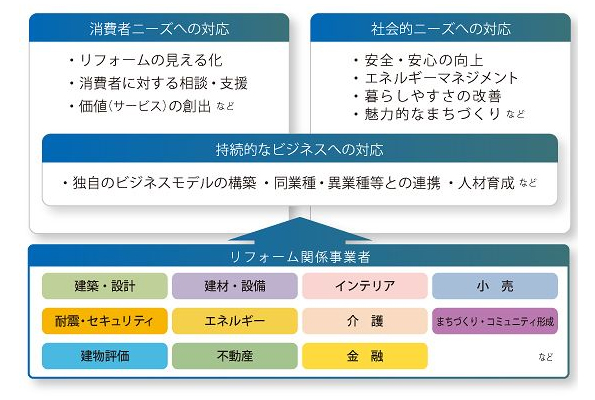 ※画像はイメージです