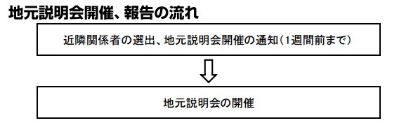 ※画像はイメージです